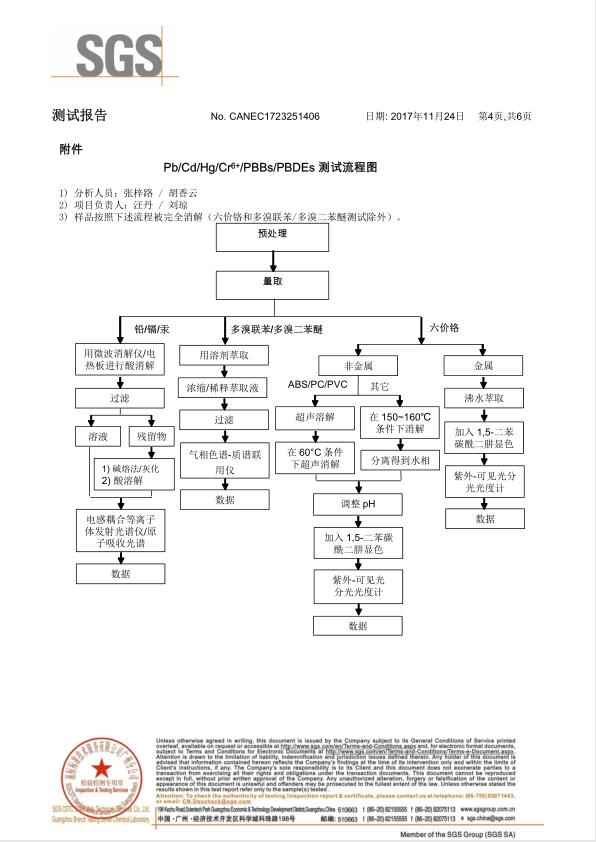 ROHS 黑色 KR 中文4